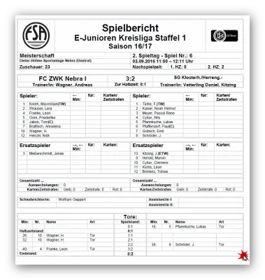 Spielberichte der E-Junioren