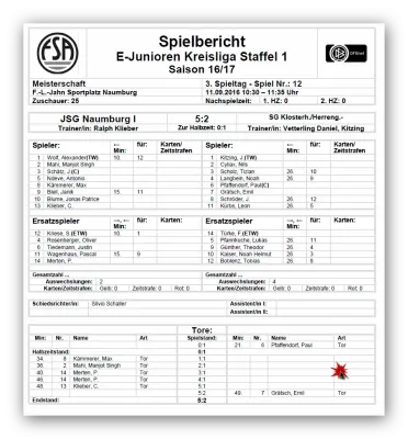 Spielberichte der E-Junioren