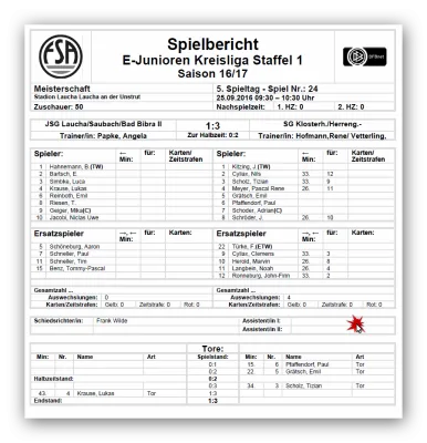 Spielberichte der E-Junioren