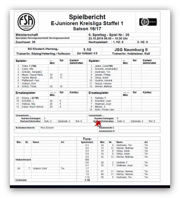 Spielberichte der E-Junioren